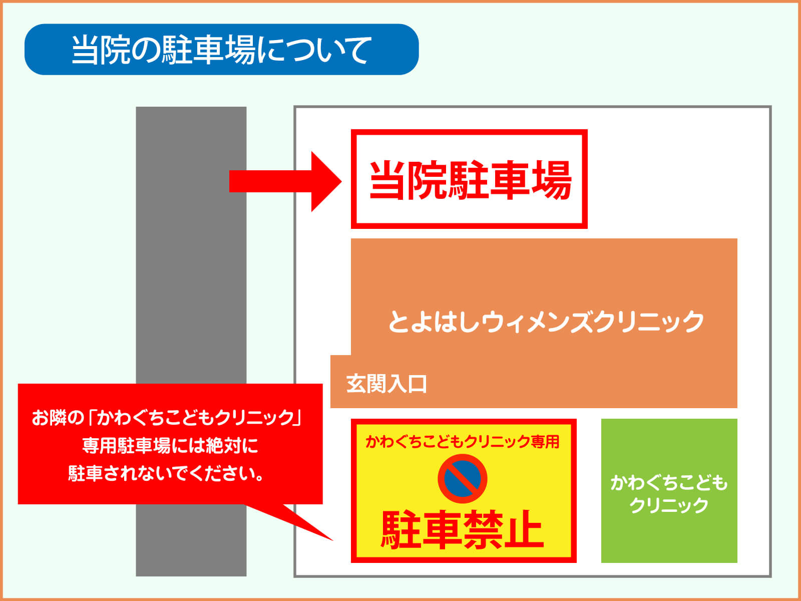 専用駐車場